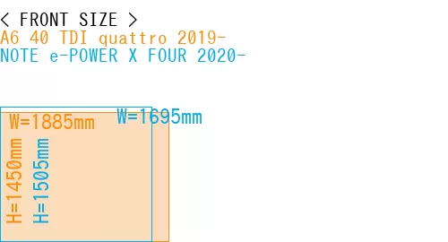 #A6 40 TDI quattro 2019- + NOTE e-POWER X FOUR 2020-